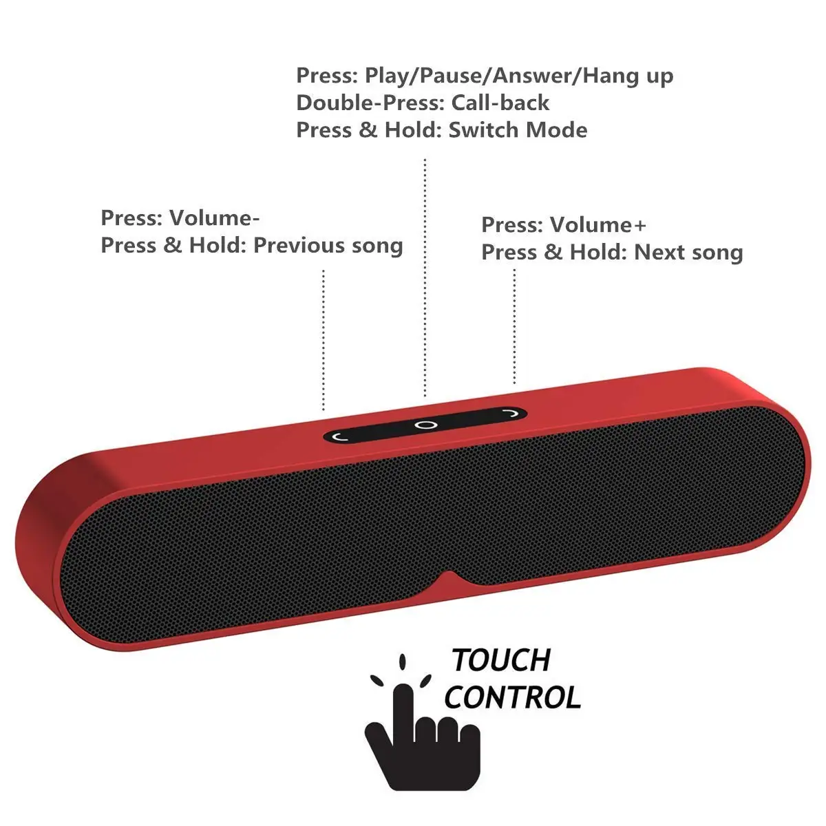 Bluetooth динамик s портативный беспроводной с сабвуфером проводной Aux режим Hifi