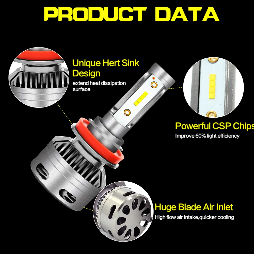 CJXMX 2Pcs H1 H4 H7 H11 9005/HB3 9006/HB4 LED Headlight Bulb CSP 80W 12000LM Super Bright Car Lights 6500K Auto Fog Bulbs | Автомобили и