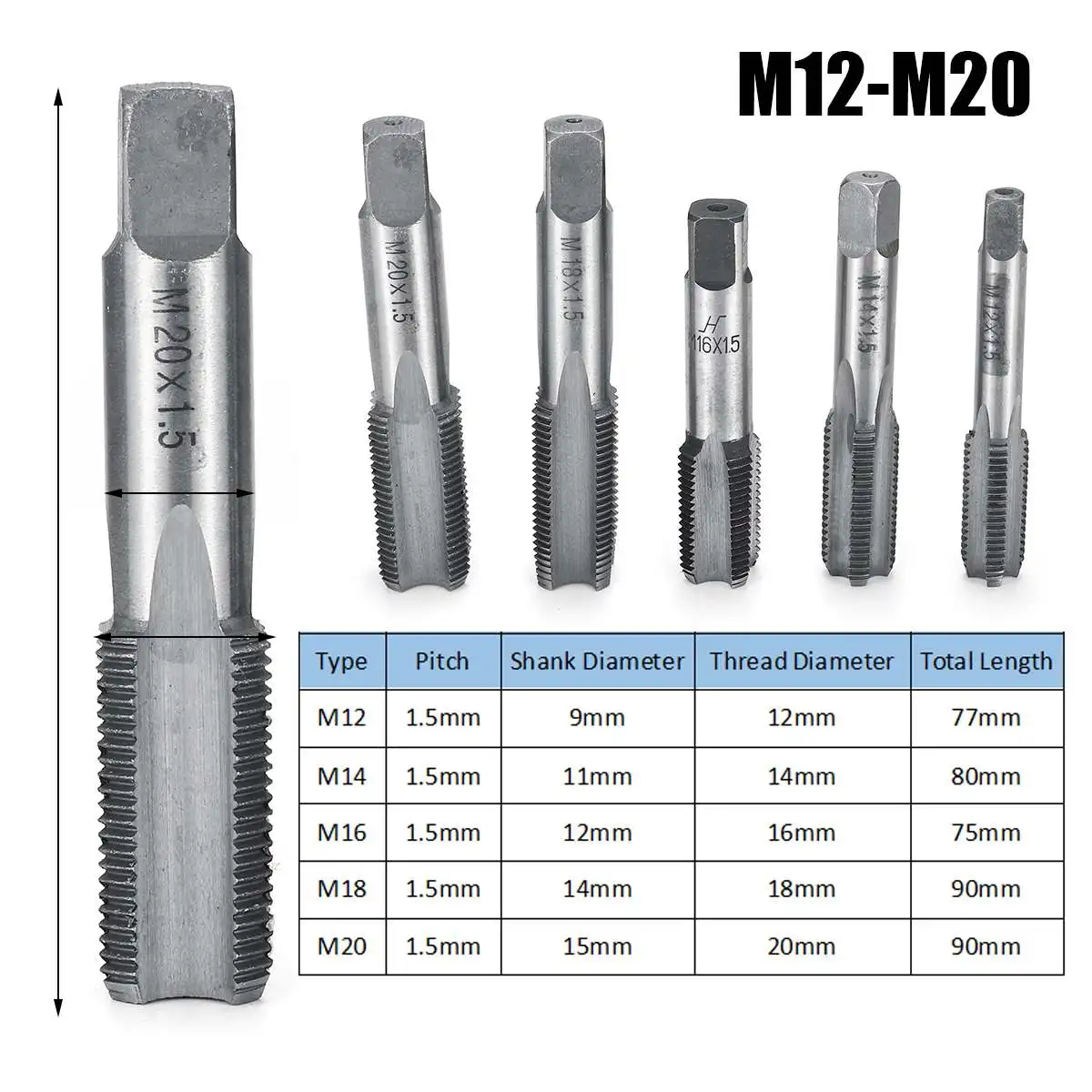 1 пара M12 M14 M16 M18 M20 правая ручная машина прямая рифленая тонкая резьба Метрическая вилка ручной кран набор ручных инструментов