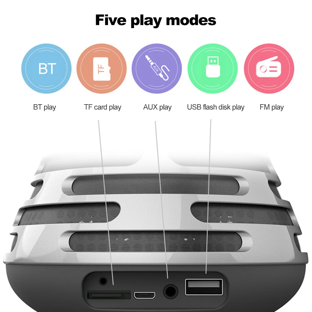 Docooler Новый BS 06 5 Вт Bluetooth динамик беспроводные портативные колонки Встроенный