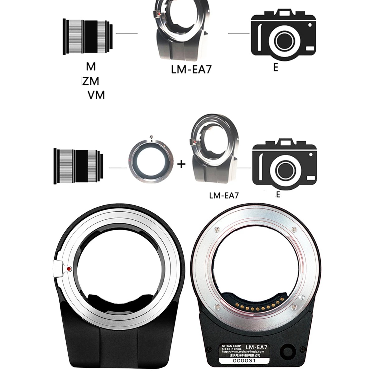 LM EA7 автоматической подачи AF объектив адаптер для объектива Leica M Sony A7S II / A7 III/Melo III