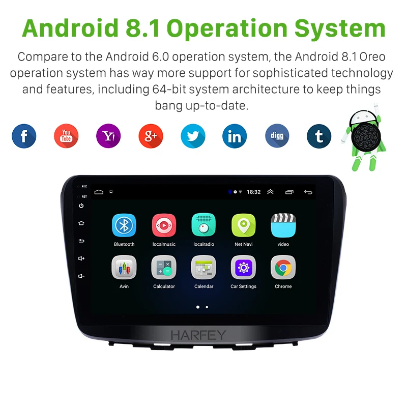 Harfey Авто Стерео 9 &quotHD Android 8 1 Bluetooth навигация 3G Автомобильный GPS для Suzuki Baleno 2016