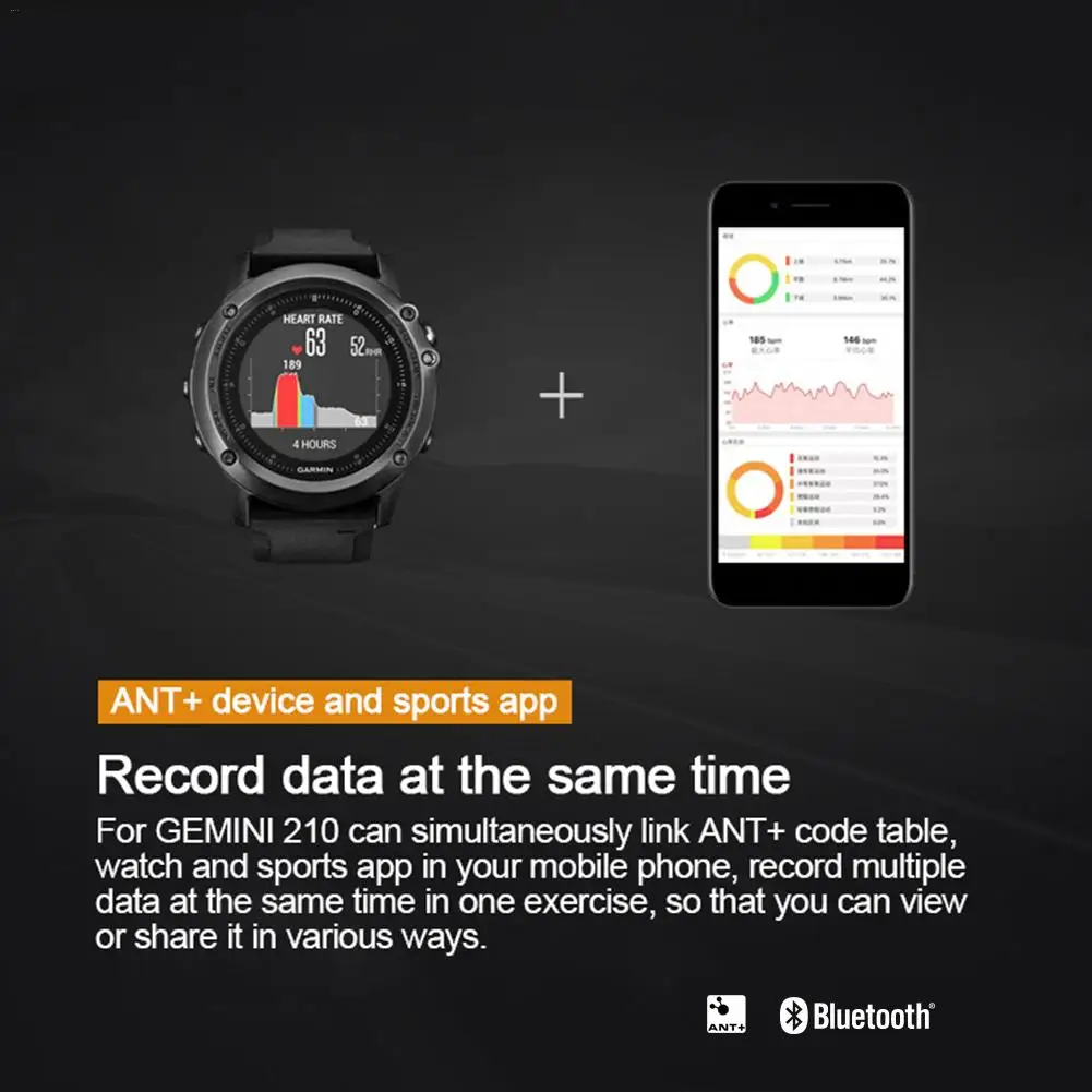 Для gemini 210 датчик скорости Каденс ant + Bluetooth для Strava garmin bryton велосипед компьютер