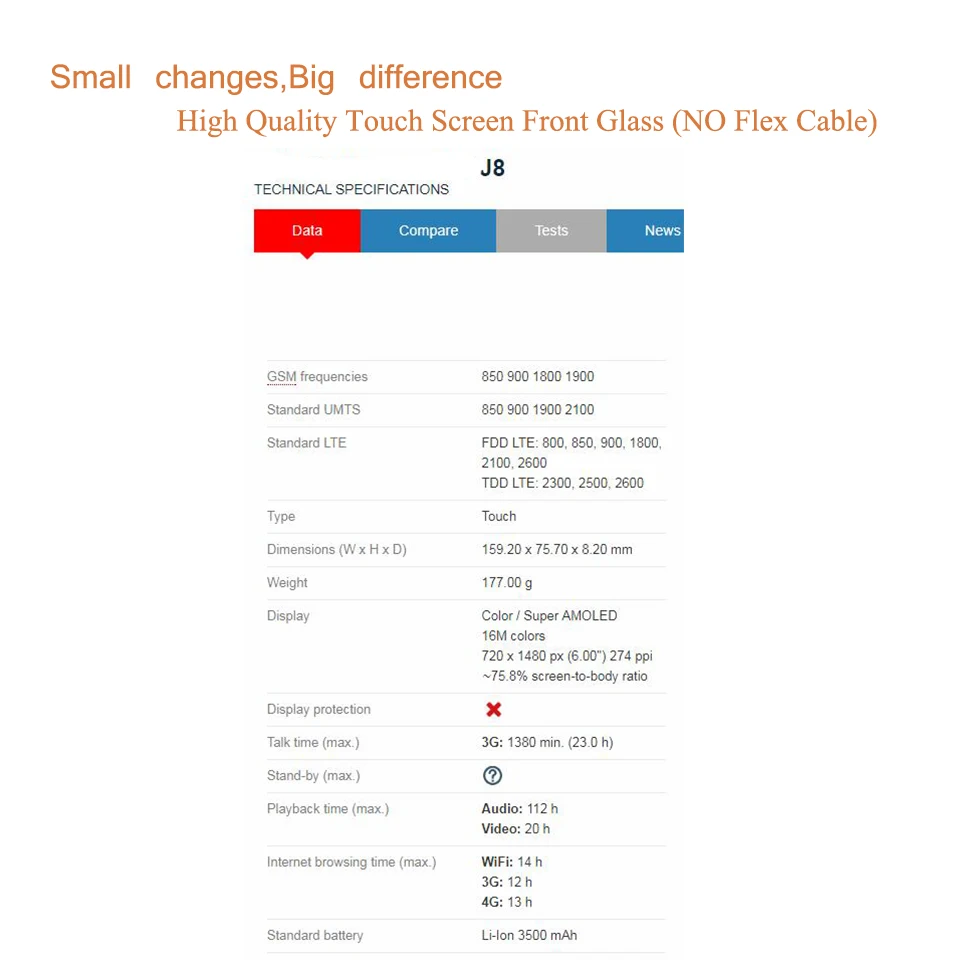 10 шт./лот для Samsung Galaxy J8 2018 J810 J810F SM-J810F/DS J810G Сенсорная Панель переднее внешнее