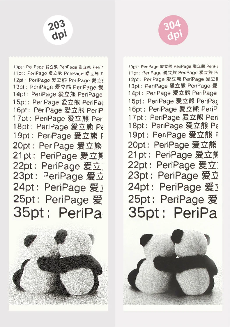 Карманный фотопринтер Peripage A6 300 точек/дюйм 200 с высоким разрешением | Компьютеры и