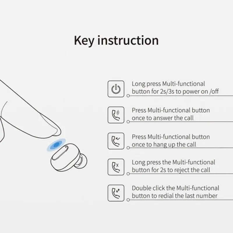 Bluetooth4.2 наушники с микрофоном разведки противошумные Портативный плеер Dual USB Car