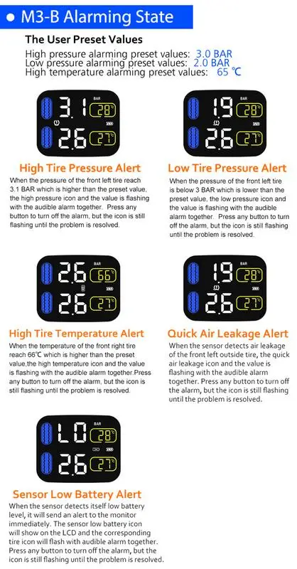 CAREUD M3-B Wireless Motorcycle TPMS Tire Pressure Monitoring System Sensor 2019 | Автомобили и мотоциклы