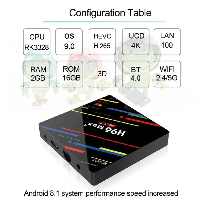 H96 MAX+ Android 9.0 Smart TV Box 2GB DDR3 16GB EMMC RK3328 Quad-Core 64bit WiFi 4K 1080P Media Player Home Set Top |