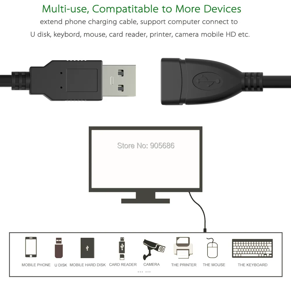 Exlene 2 упаковки USB контроллер SNES джойстик для Windows ПК Raspberry Pi 3 Sega Genesis с