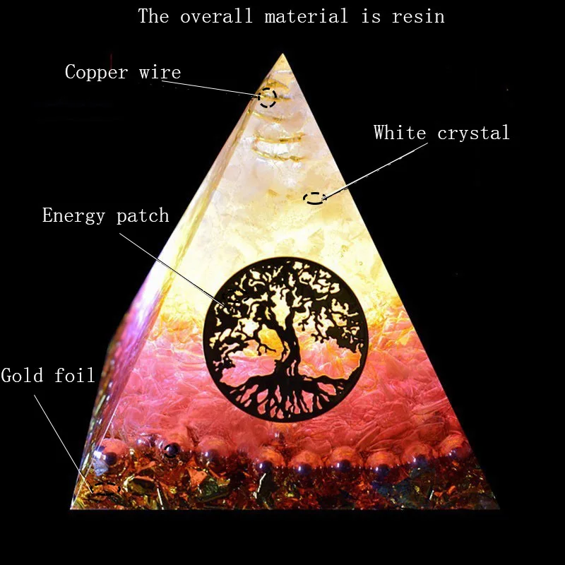 AURA REIKI Orgonite Pyramid Ariel Maripura/Sahasrara Chakra Love Crystal Bring Lucky Stone Resin Pyramid Crafts Ornaments C0145