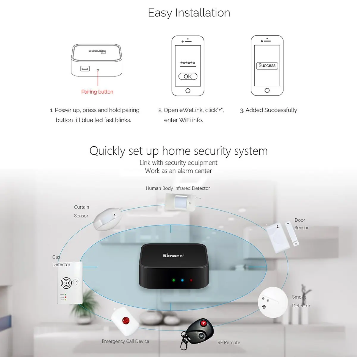 Sonoff RF Bridge WiFi 433 мГц Замена умный дом автоматизация универсальный переключатель