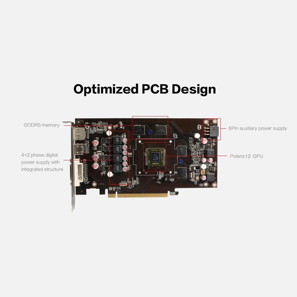 PPYY NEW-Yeston Radeon Rx550 4 ГБ Gddr5 Pci Express 3 0 Directx12 видеокарта внешняя для Deskto | Компьютеры и