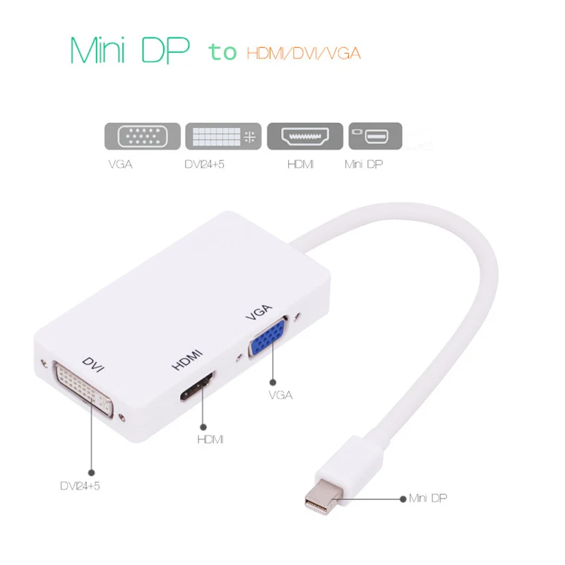 Mini Dp к Hdmi Dvi Vga адаптер 3 в 1 концентратор Displayport 1080P видео конвертер для Imac Apple Macbook Pro