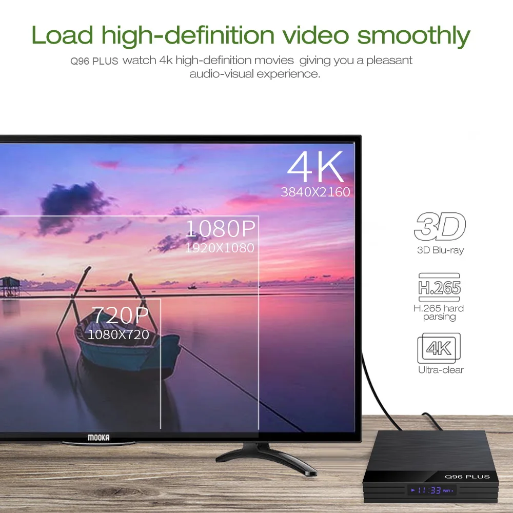 ТВ-приставка docooler Q96 PLUS Android 8 1 RK3328 4K телеприставка BT4 4 ГБ 32 Miracast DLNA Wi-Fi медиаплеер с