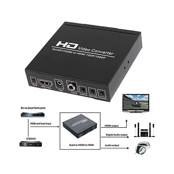 HOT SCART к HDMI конвертер видео аудио адаптер коробка с SCART/HD переключатель PAL/NTSC