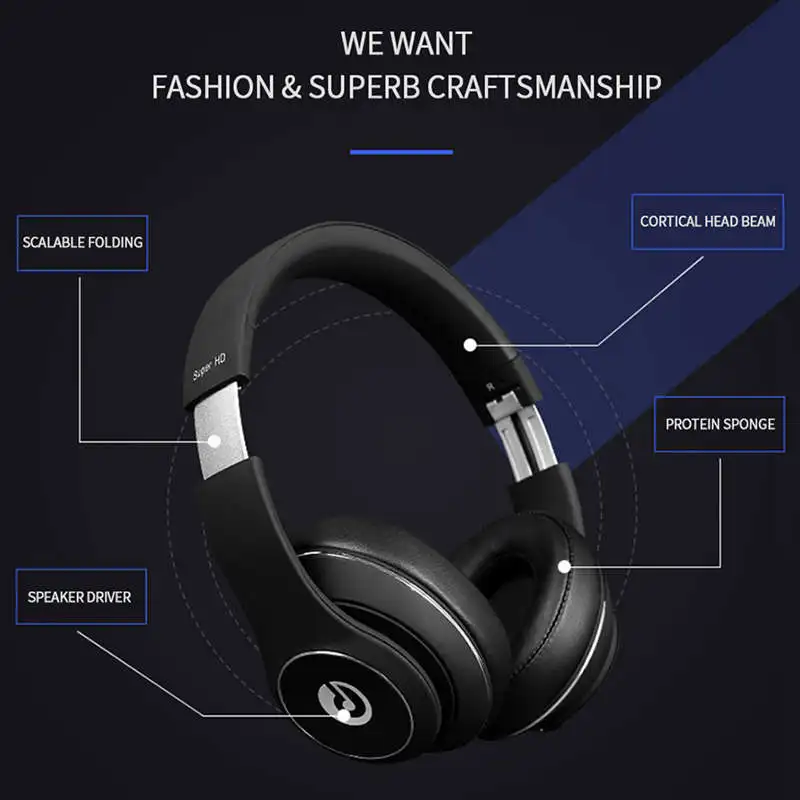 EB999 беспроводные Bluetooth наушники проводные Hi-Fi стерео игровая гарнитура с