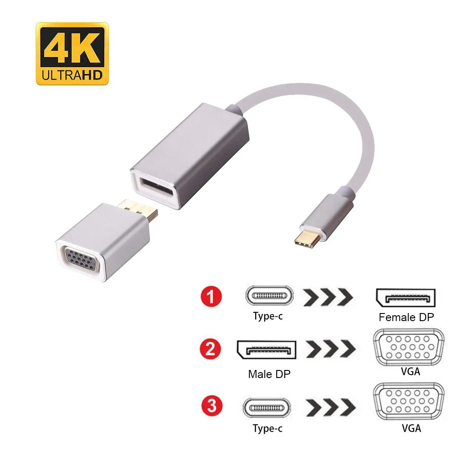Кабель Переходник Usb C на Displayport (Dp) адаптеры VGA 3 в 1 Usb3.1 Тип 4 K кабель для 1080 P