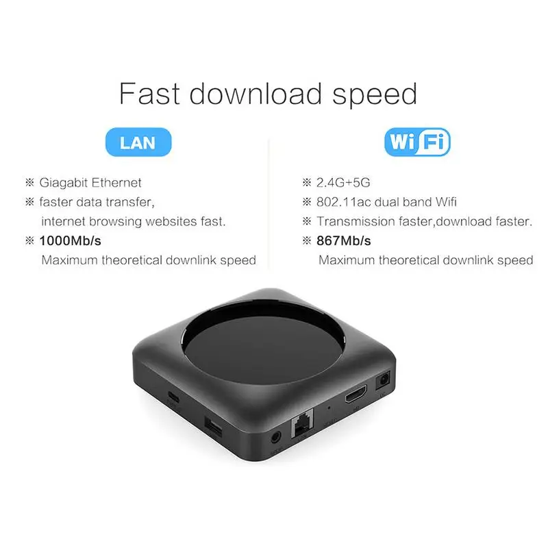 Magicsee N6MAX Android 7.1.2 Декодер каналов кабельного телевидения 4G + 32 г ТВ box Dual band WI FI DDR4 Quad