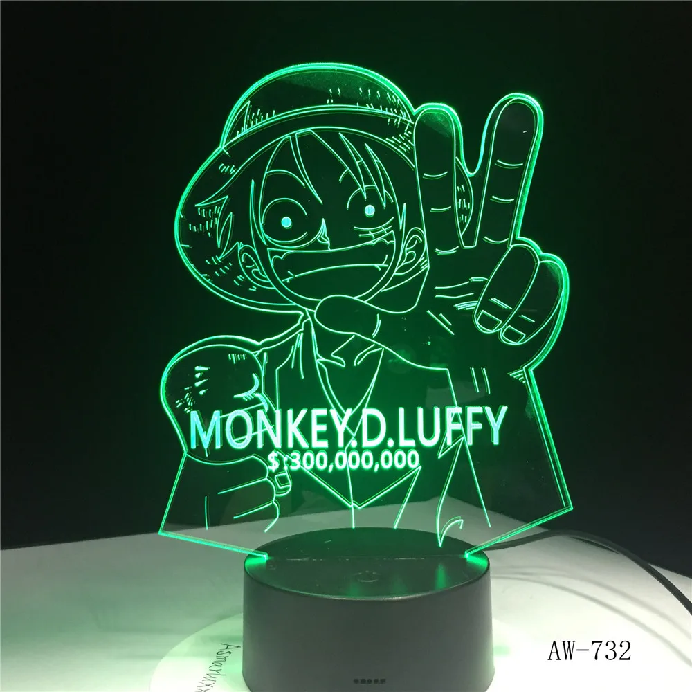 

3D Led Vision Creative Anime Luffy Modelling Night Light One Piece Table Lamp 7 Colors Changing Home Decor Light Fixtures AW-732