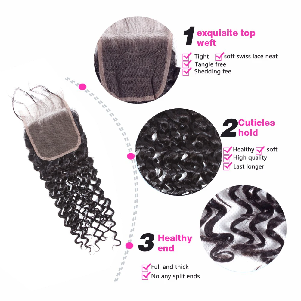 YELO Волосы Кудрявые кудрявые закрытие 8 20 дюймовые малайзийские волосы 4x4 кружева