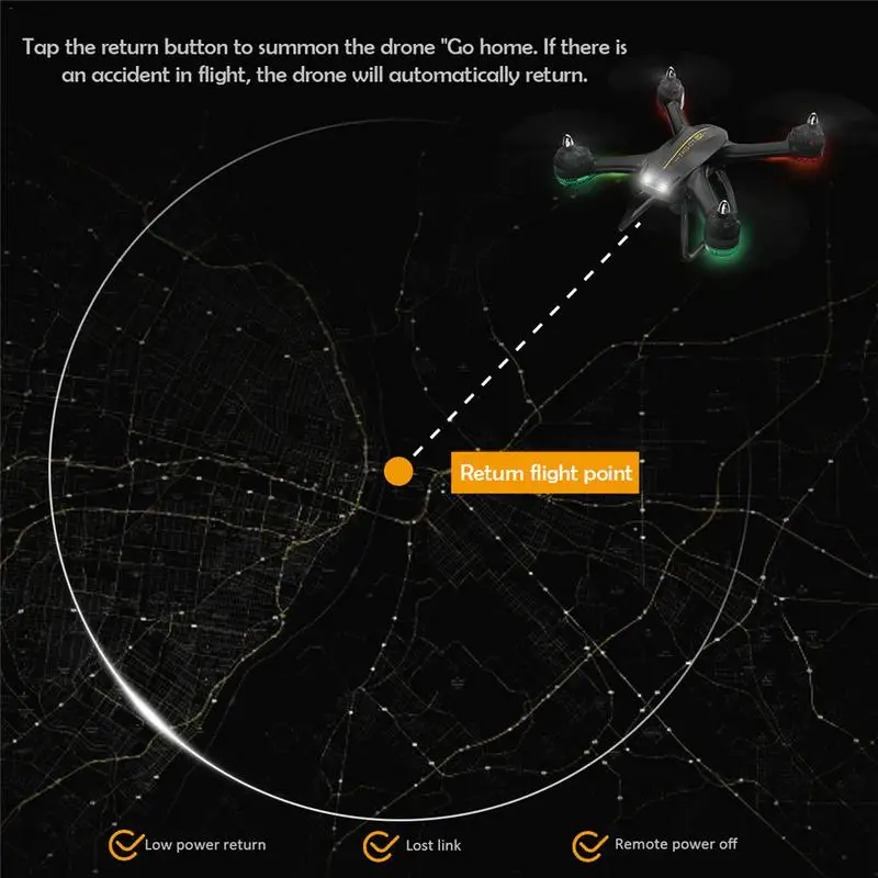 Новое поступление G 01 Quadcopter GPS Смарт Follow Drone с 360 Surround HD аэрофотосъемки Функция