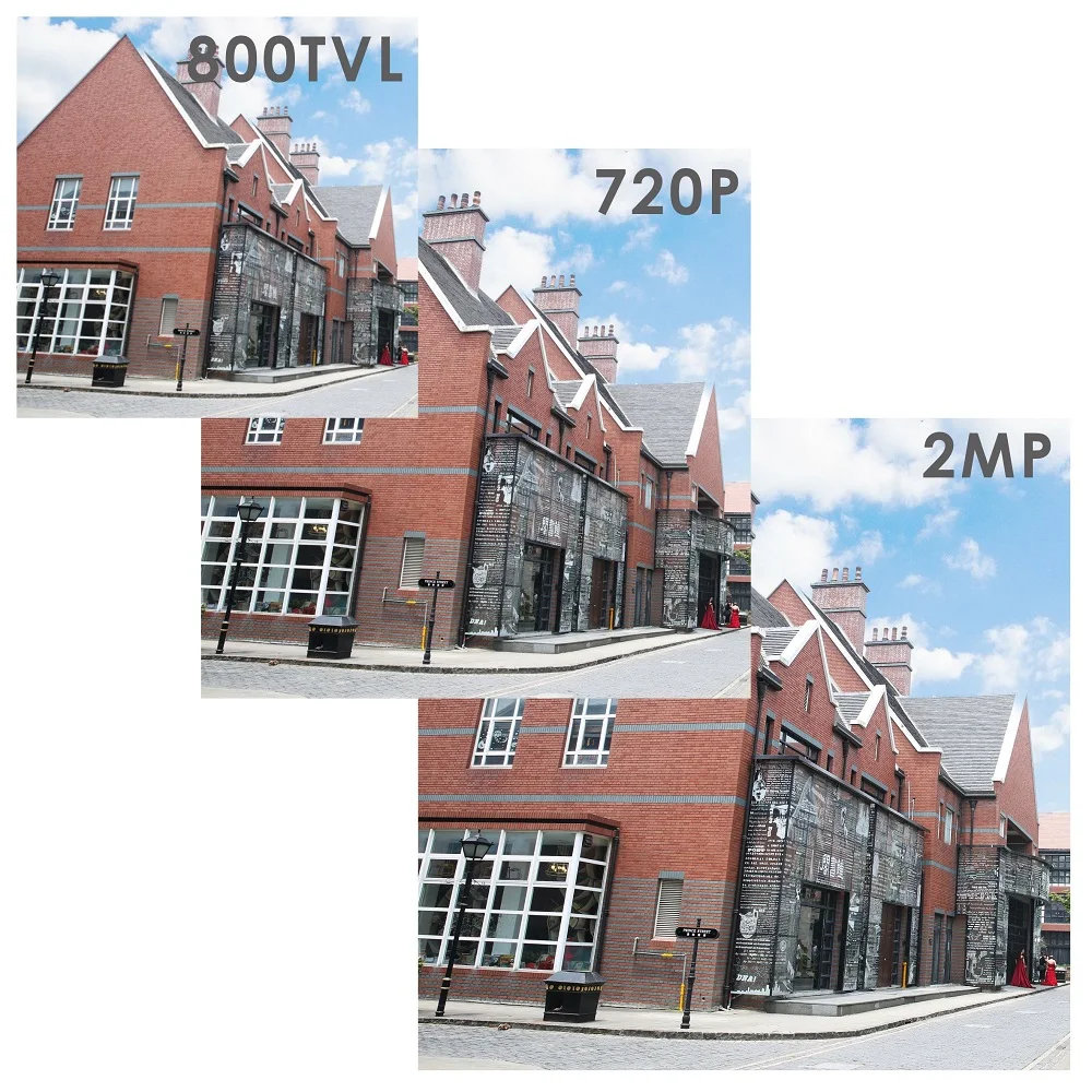Inwerang HD 2MP 4in1 купольная камера безопасности 2 8 12 мм варифокальный объектив Ourdoor/Indoor
