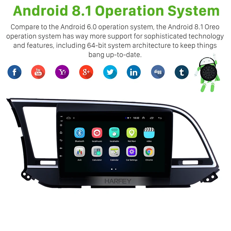 Harfey 9 &quotGPS Navi HD автомобильный стерео Android9.1 авто радио головное устройство левая