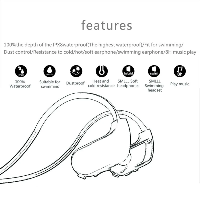 100% оригинальные наушники для плавания IPX8 водонепроницаемые Mp3 плееры с защитой