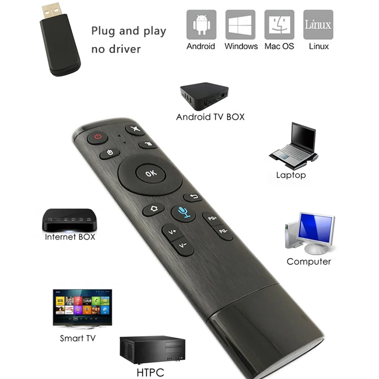 CLAITE Q5 2 4G Беспроводная клавиатура Air Mouse с голосовым управлением для ТВ приставки