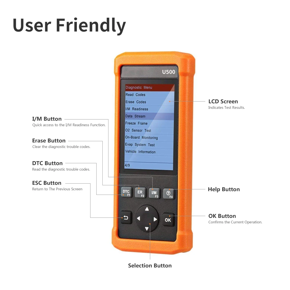 LAUNCH X431 U500 OBD2 Профессиональный Автомобильный сканер Европейская система бортовой