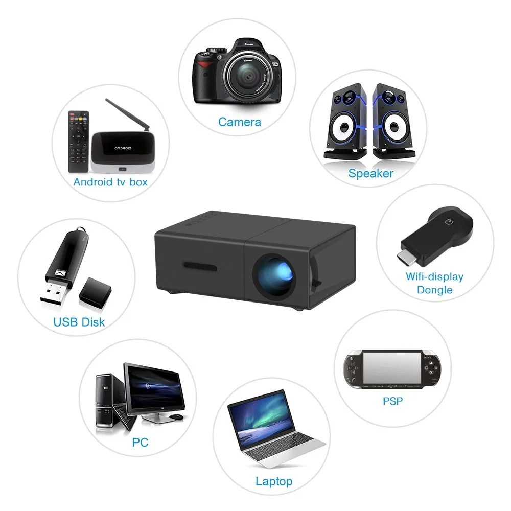 BYINTEK небо Y1 светодиодный ЖК дисплей портативный домашний кинотеатр мини