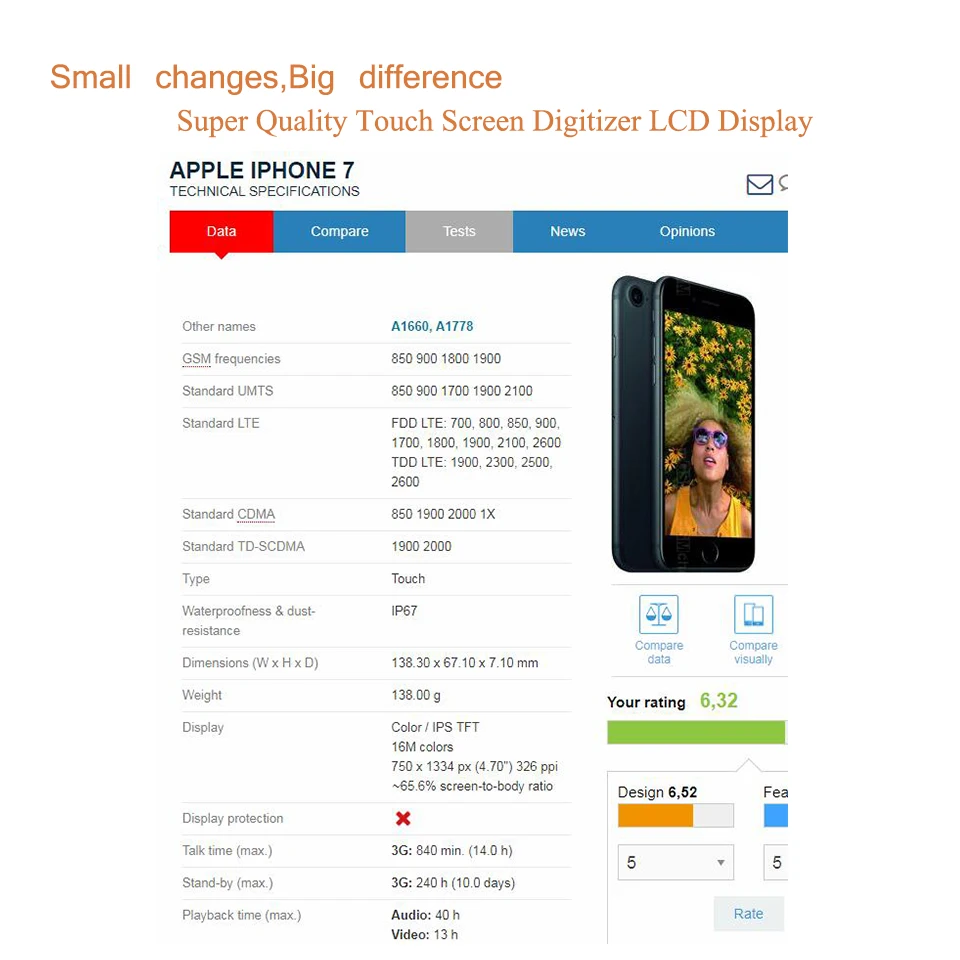 10 шт./лот для iphone 7 7G Полный ЖК дисплей сенсорный экран дигитайзер панель Pantalla