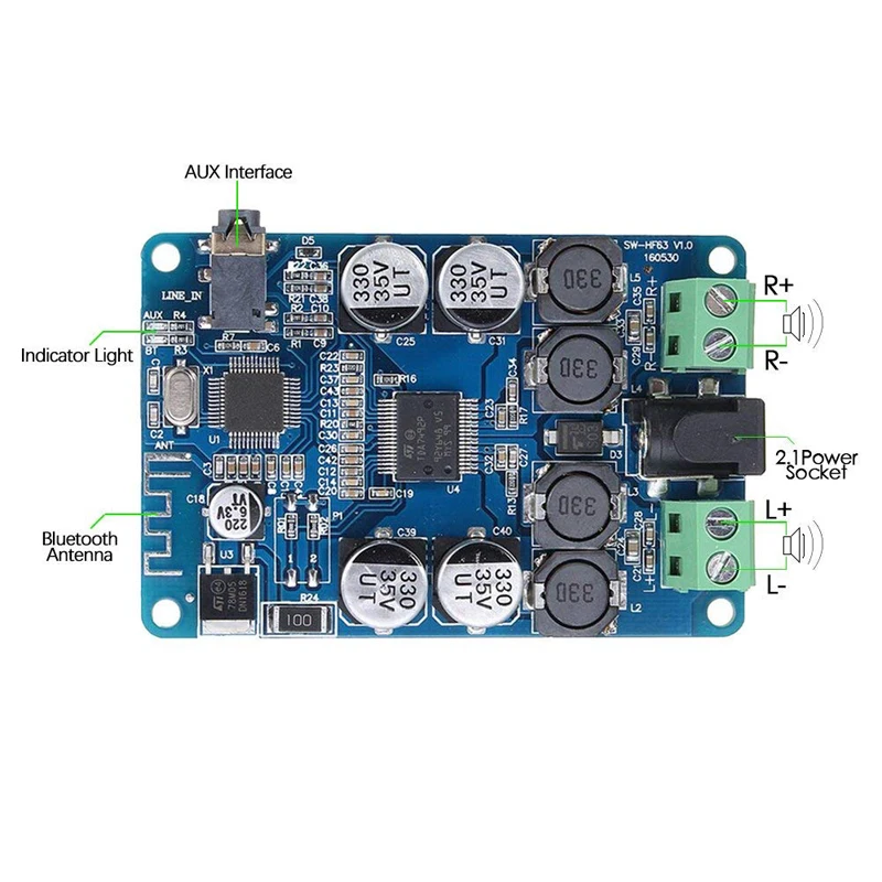 TDA7492P усилитель мощности плата Bluetooth приемник аудио Плата 25WX25W динамики