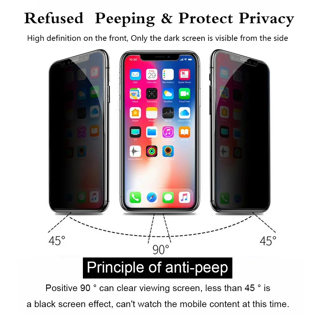 Защитное закаленное стекло для iPhone X XS MAX XR 8 5 5S SE 5C 6 6S 7 Plus|Защитные стёкла и плёнки