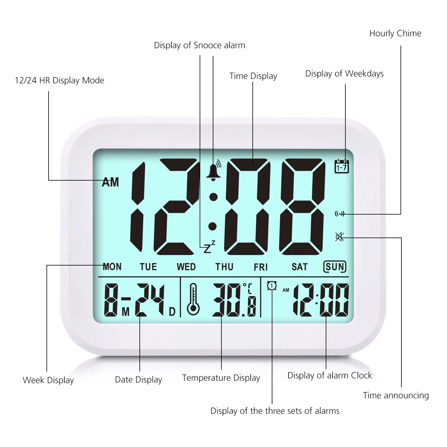 Digital Alarm Clock Talking 3 Alarms Intelligent Optional Weekday Noctilucent And Snooze Function Month Date T | Дом и сад