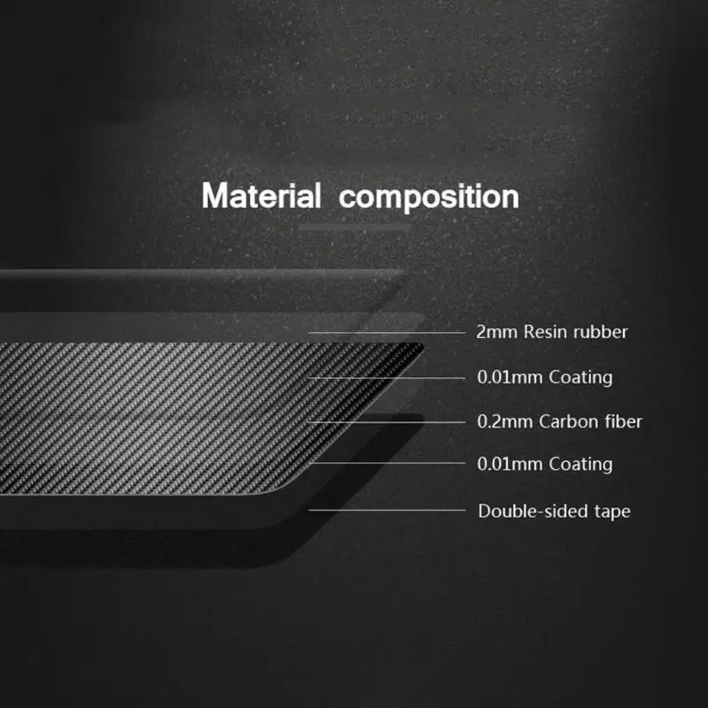 

VODOOL for Cadillac XT5 2016-2017 Carbon Fiber Car Stickers Fuel Tank Cap Sticker Cover Trim Car Accessories Parts Car Styling