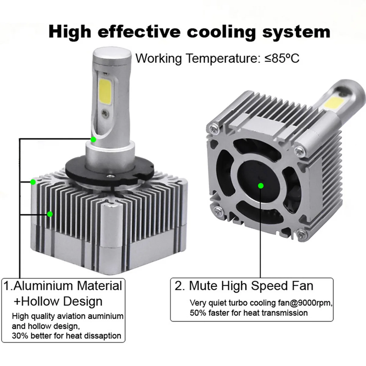 2 шт. DC12V 24V авиационный алюминиевый водонепроницаемый D1S D1C D1R D3S D3C D3R светодиодный