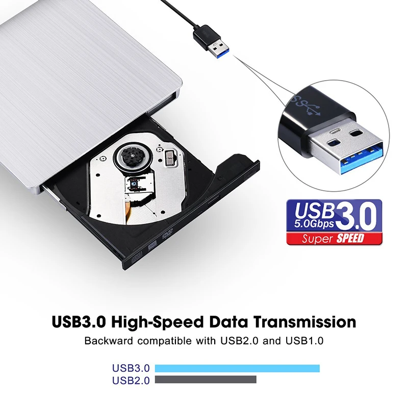 [Корабль f rom локальный склад] USB 3 0 CD/DVD RW ГОРЕЛКА Внешний оптический привод