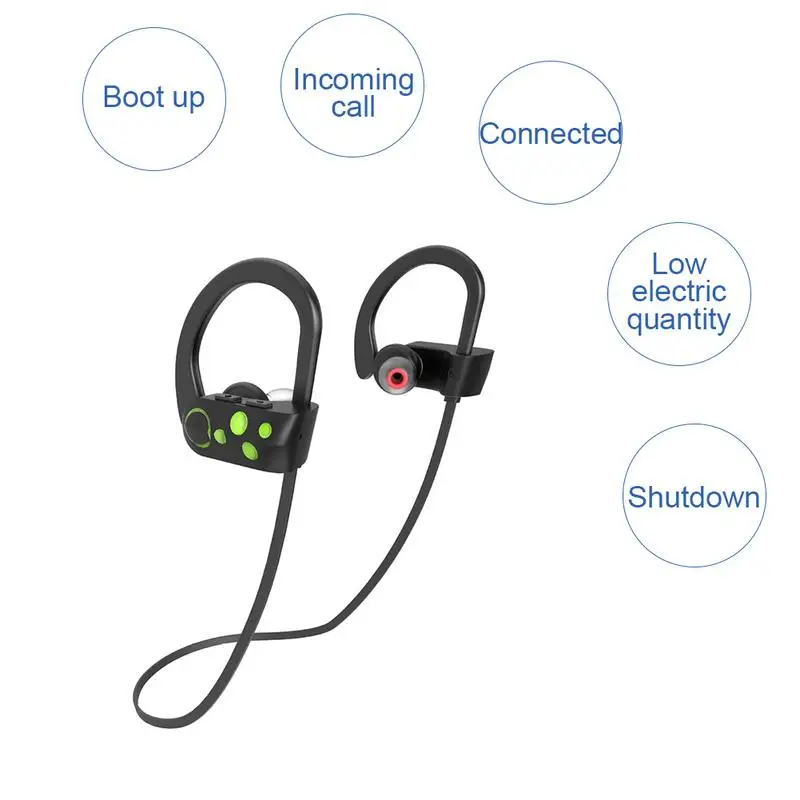 Bluetooth наушники водостойкие Беспроводные спортивные с защитой от пота