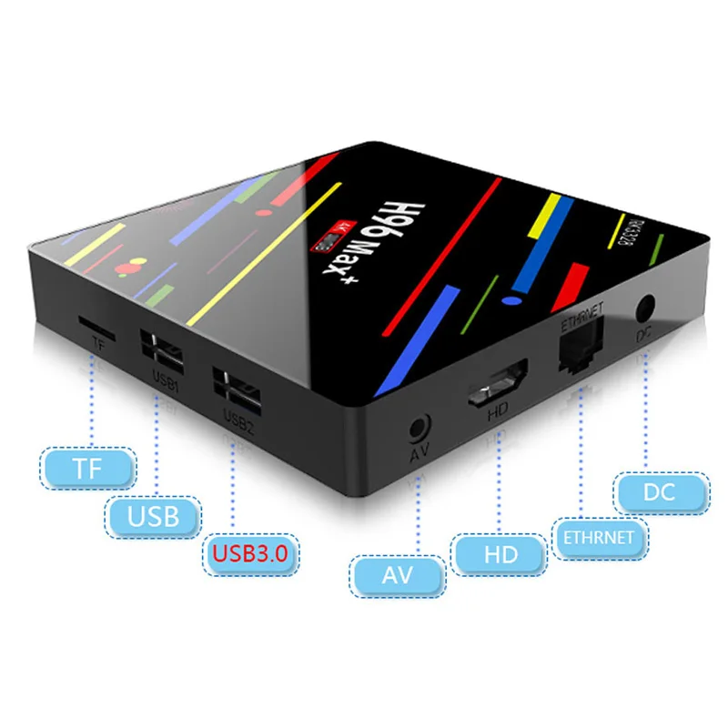 H96 Max Plus ТВ приставка Android 8 1 4 Гб 64 смарт Rk3328 четырехъядерный 5G Wifi 4K H.265 медиаплеер Pro