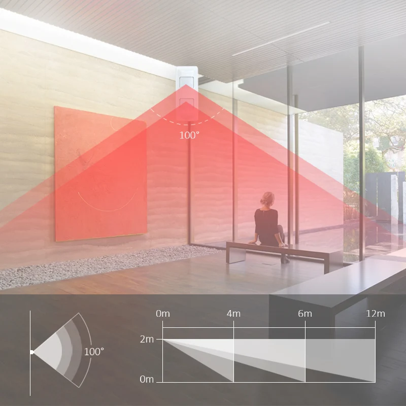Проводной Двойной пассивный инфракрасный и микроволновый датчик движения для