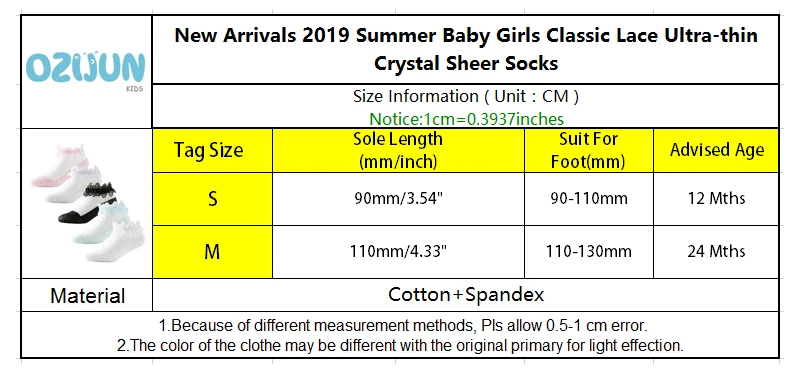 Новое поступление весна-лето 2019 кружевные носки для маленьких девочек модные