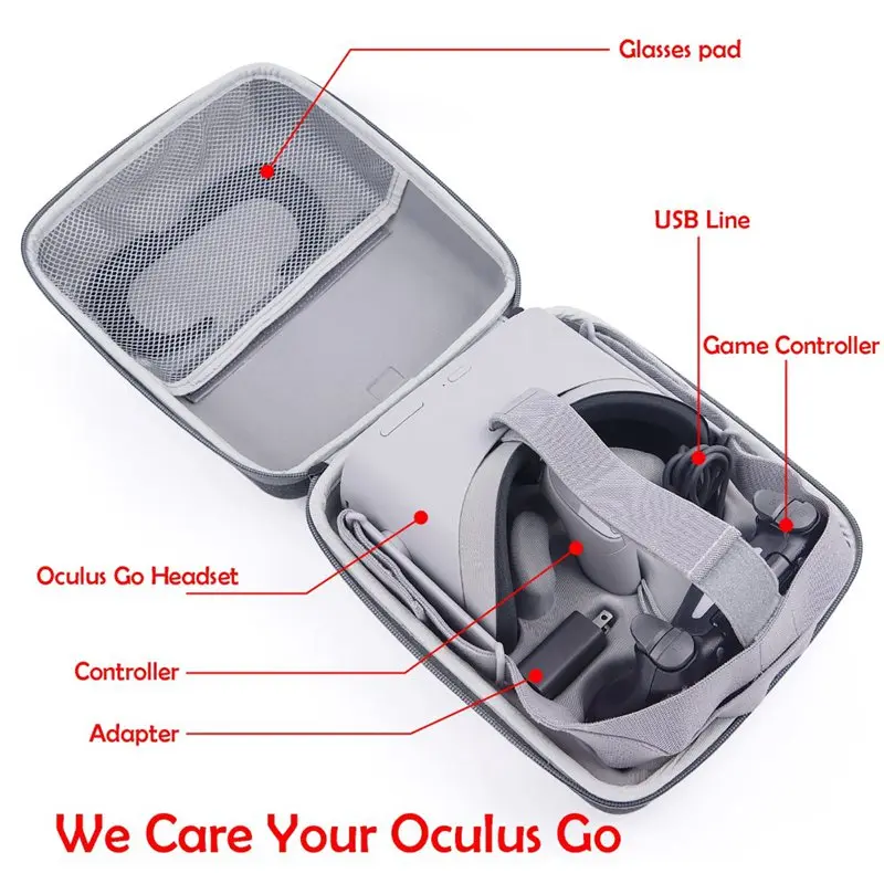 Waterproof Canvas Fabric Handbag For Xiaomi Storage Carry Bag Travel Case Oculus Go Vr Glasses All-In-One Pouch Portable N | Электроника