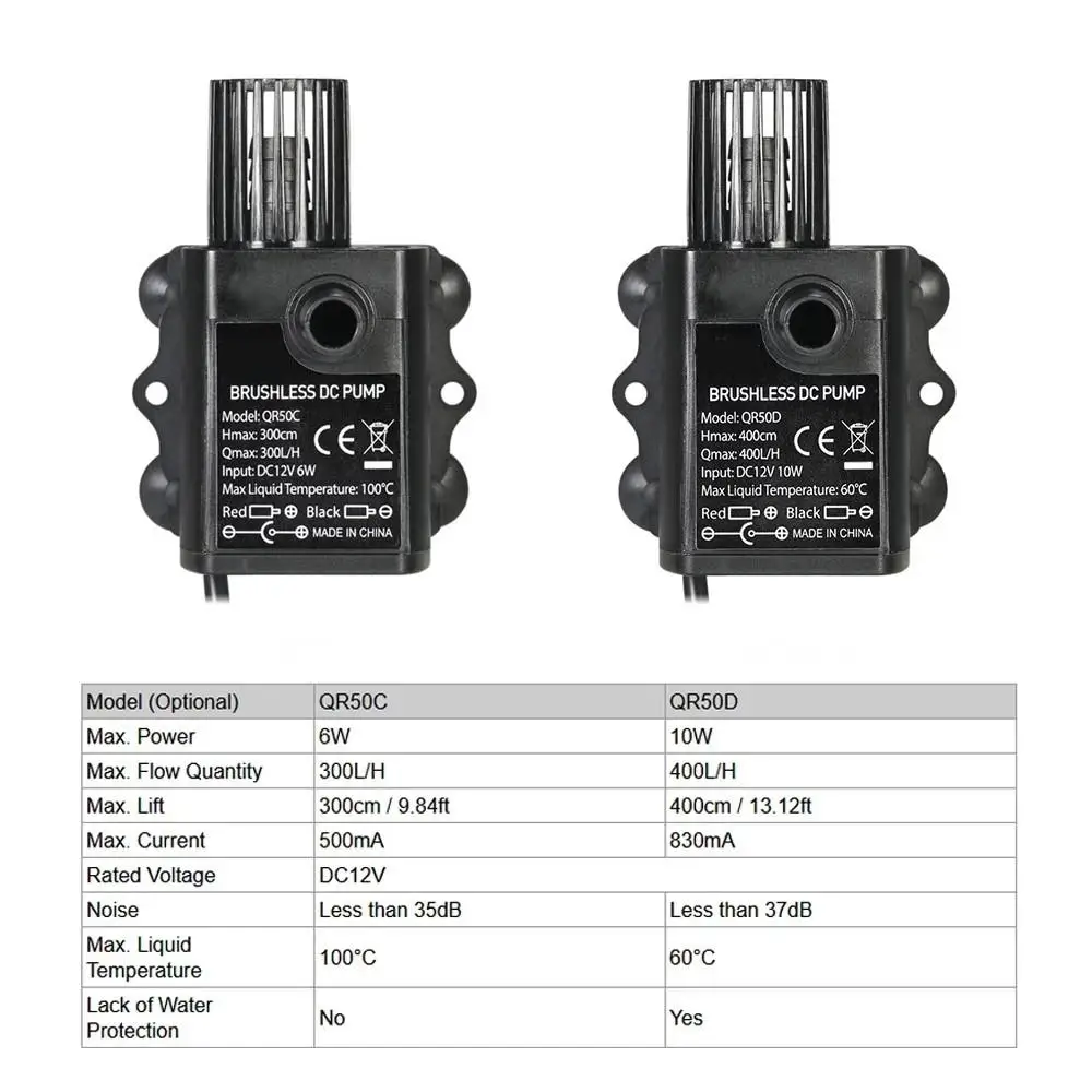 DC12V миниатюрный бесщёточный электродвигатель погружной водяной насос для садового аквариум