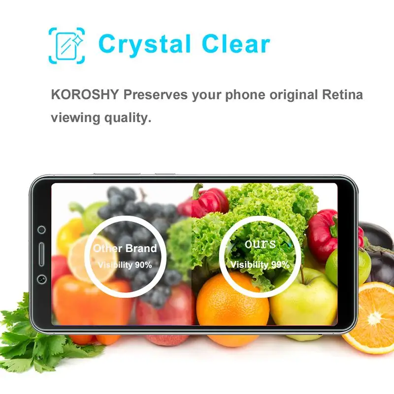 Защитное стекло для xiaomi 6a 6x note 6 pro A2 lite light ksiomi mi a6 x6 6pro a x Xiaomei readmi siaomi закаленная