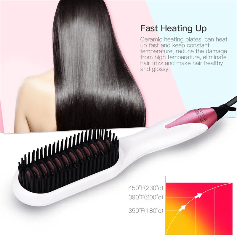 Светодиодный Керамический выпрямитель для волос электрический | Красота и
