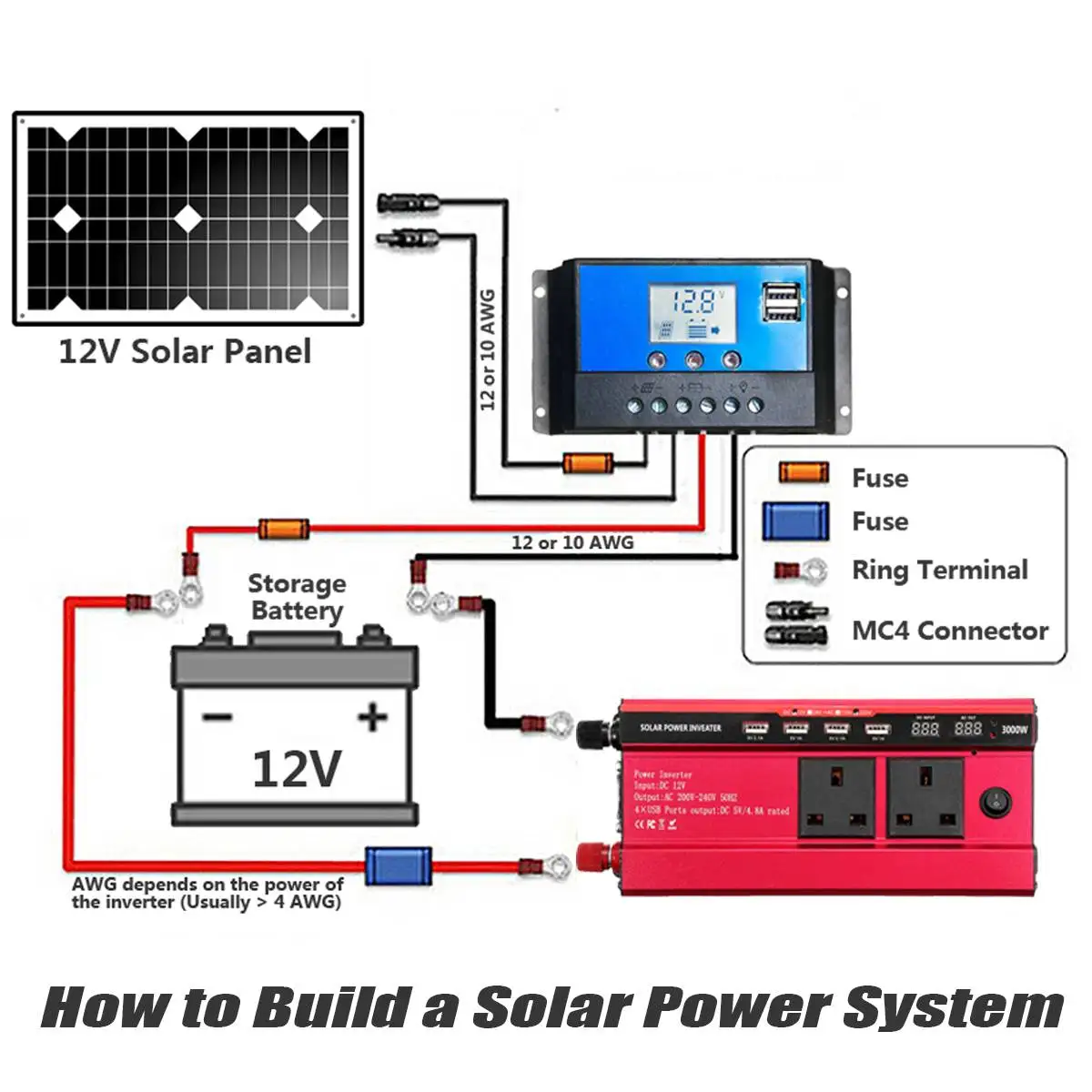 Инвертор солнечной энергии KRoak 3000 Вт 12 В/24 В постоянного тока в 110 В/220 переменного