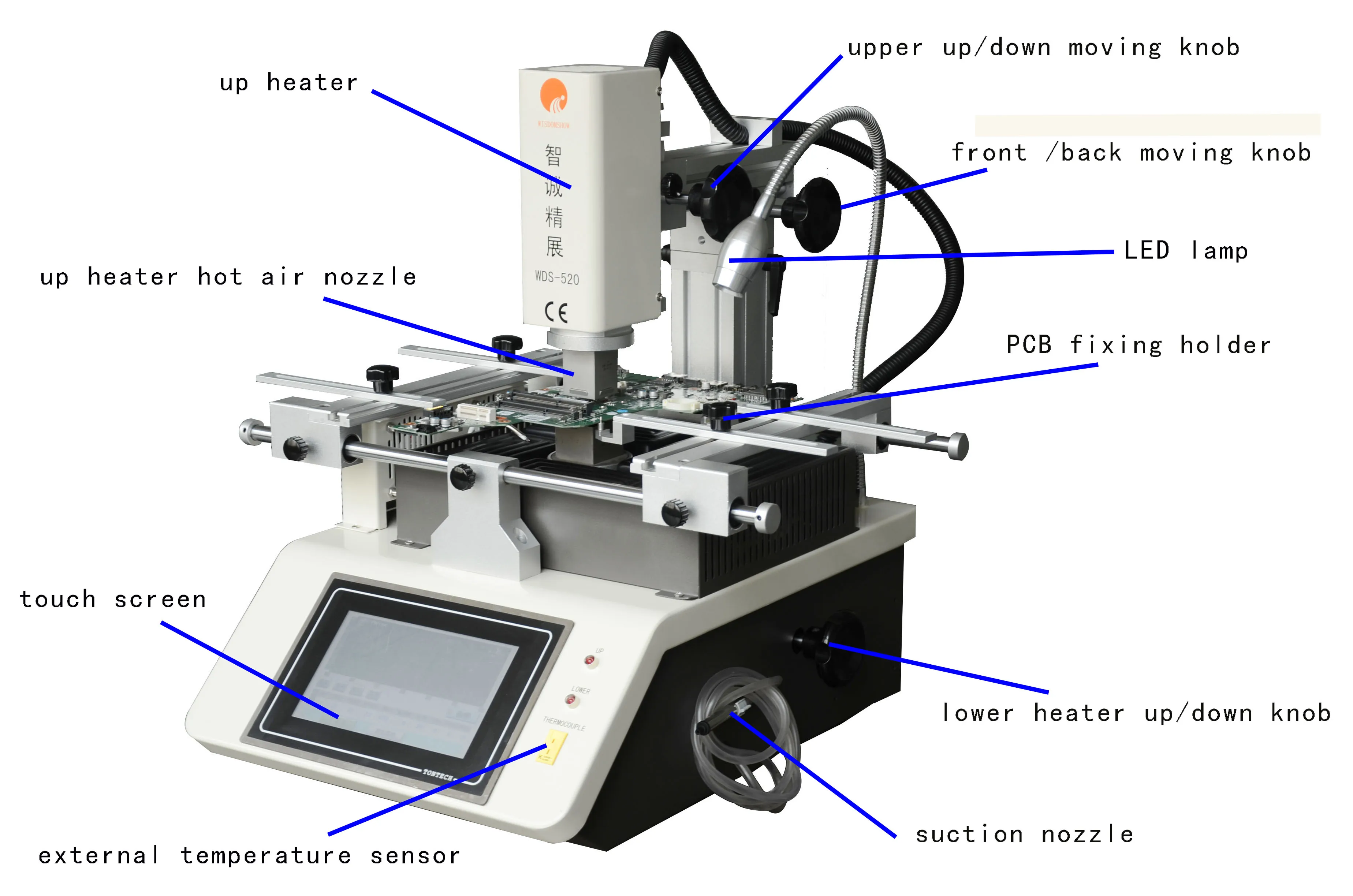 BGA Rework Machine SMD SMT Desoldering Station Motherboard Fixing | Инструменты