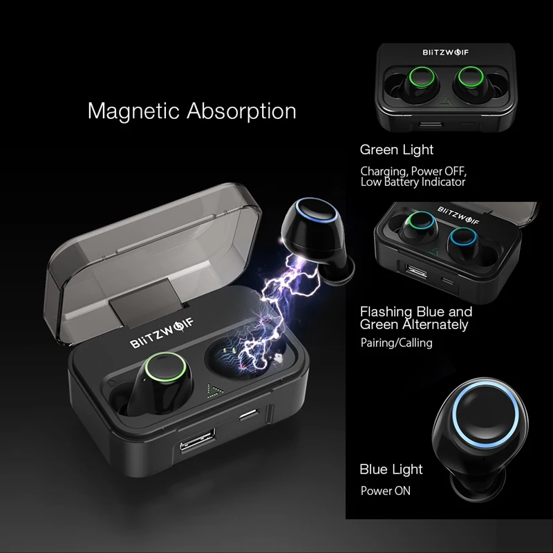 Blitzwolf BW FYE3 сенсорный Управление bluetooth V5.0 наушники вкладыши TWS True Беспроводной