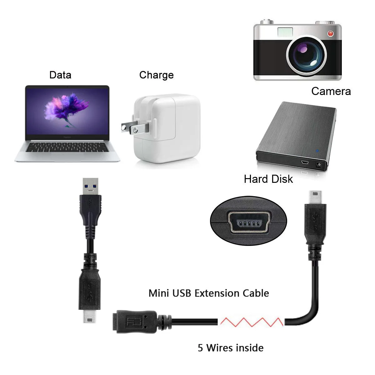 Chenyang Mini USB B Type 5pin Male to Female M F USB2.0 Удлинительный кабель 5ft 1 5 M|mini usb b|mini type busb2.0 extension